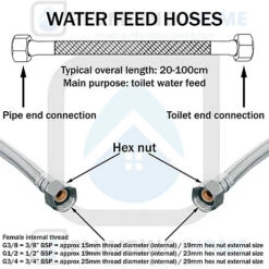 Flexitaly 60cm Large Bore 3/4 X 3/4 Inch Flexible Hose Pipe Pump Water Connector Female 7 Flexitaly 60cm Large Bore 3/4 X 3/4 Inch Flexible Hose Pipe Pump Water Connector Female -Klim Heating Shop flexitaly 60cm large bore 3 4 x 3 4 inch flexible hose pipe pump water connector female8057742091522 02c MP