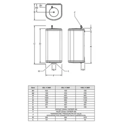 Heatrae Sadia Hotflo 100 Litre 3 KW Vertical Water Heater 7700781 7 Heatrae Sadia Hotflo 100 Litre 3 KW Vertical Water Heater 7700781 -Klim Heating Shop heatrae sadia hotflo 100 litre 3 kw vertical water heater 77007815012496994805 03c MP
