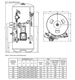 Heatrae Sadia Premier Plus Systemfit 170SF Unvented Water Cylinder 94050302 9 Heatrae Sadia Premier Plus Systemfit 170SF Unvented Water Cylinder 94050302 -Klim Heating Shop heatrae sadia premier plus systemfit 170sf unvented water cylinder 940503025018780608984 04c MP