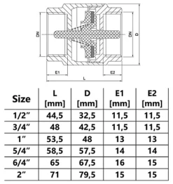Invena 1/2 Inch Non-Return Check Valve Female Brass With Plastic Insert 7 Invena 1/2 Inch Non-Return Check Valve Female Brass With Plastic Insert -Klim Heating Shop invena 1 2 inch non return check valve female brass with plastic insert0642896612761 03c MP