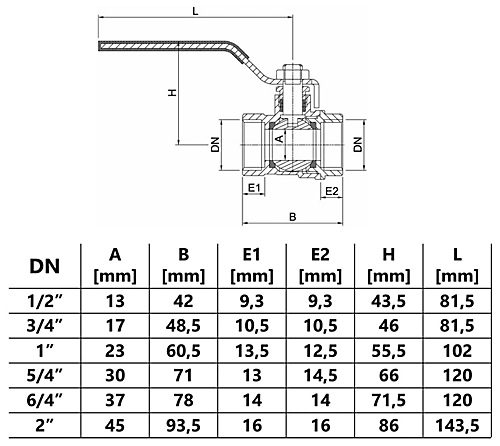 Invena 1/2 Inch Water Lever Ball Valve Quarter Turn Female Red Handle 4 Invena 1/2 Inch Water Lever Ball Valve Quarter Turn Female Red Handle - Image 2