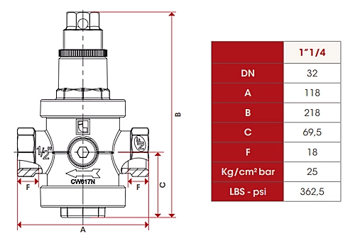 Itap 1 1/4 Inch Water Pressure Reducer Reduction Piston Operated Valve Female 4 Itap 1 1/4 Inch Water Pressure Reducer Reduction Piston Operated Valve Female - Image 2
