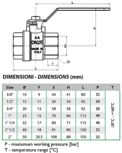 Ottone 1 Inch FxF Water Lever Type Ball Valve Quarter Turn For Many Installations 5 Ottone 1 Inch FxF Water Lever Type Ball Valve Quarter Turn For Many Installations -Klim Heating Shop ottone 1 inch fxf water lever type ball valve quarter turn for many installations8022326743418 02c MP