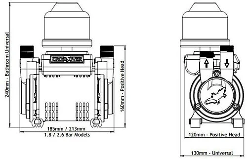 Salamander CT80BU 2.6 Bar Twin Impeller Universal Head Regenerative Shower Pump 5 Salamander CT80BU 2.6 Bar Twin Impeller Universal Head Regenerative Shower Pump - Image 3