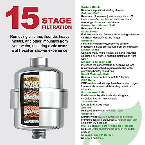 SPARES2GO Universal Shower Head 15 Stage Filter Hard Water Purifier Softener (Chrome Effect) 5 SPARES2GO Universal Shower Head 15 Stage Filter Hard Water Purifier Softener (Chrome Effect) - Image 3