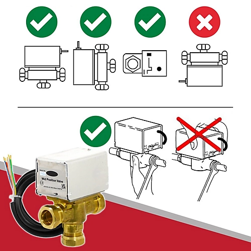 Tower 5 Wire 22mm Motorised 3 Port Mid Position Valve For Central Heating / Boiler Systems 5 Tower 5 Wire 22mm Motorised 3 Port Mid Position Valve For Central Heating / Boiler Systems - Image 3